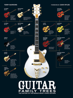 Guitar Family Trees: The History of the World s Most Iconic Guitars For Discount