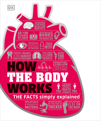 How the Body Works: The Facts Simply Explained Online